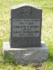 Photo of headstones/thumb_George M MacLennan 1872-1959 hdstn Belle Rv comm cem PEI